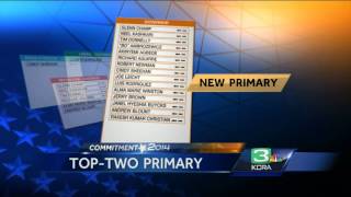 The top-two primary system, which was approved by voters four years
ago, will be used for first time in june 3 state primary. subscribe to
wesh on yo...