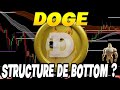 Dogecoin doge  zone dinvestissement opportunit trading court terme  analyse  trading altcoin