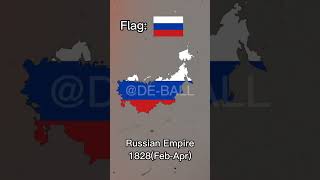 Evolution of Russia🇷🇺 Full version (chapter 1)
