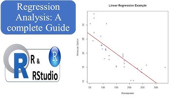 ||Regression|| ||Analysis|| in ||R||