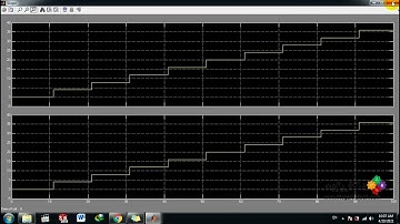 Temporal Logic (Every) Demonstration - Simulink - MATLAB