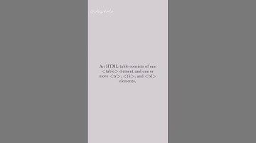 HTML table tag #viral #shorts #short #table #html #htmltutorial