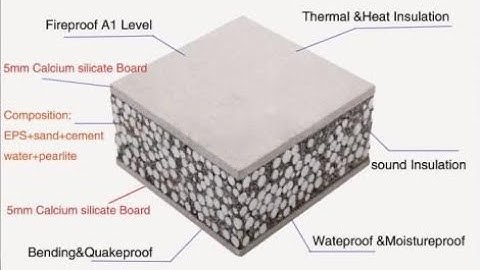 Eps Cement Sandwich Cement Wall Panels Machine  lightweight hollow core wall board making machine