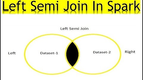 How to use left semi join in spark with example