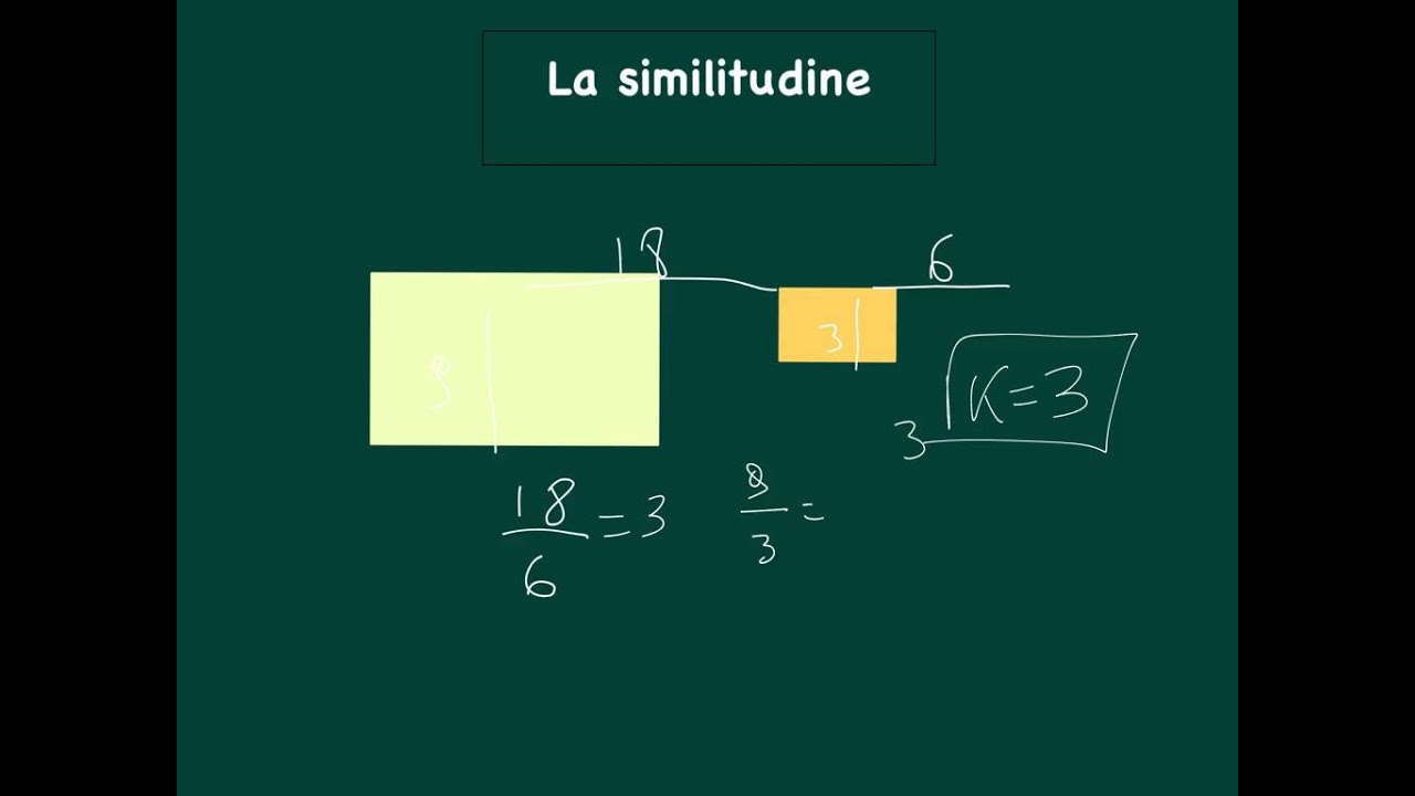 similitudine YouTube similitudine YouTube
