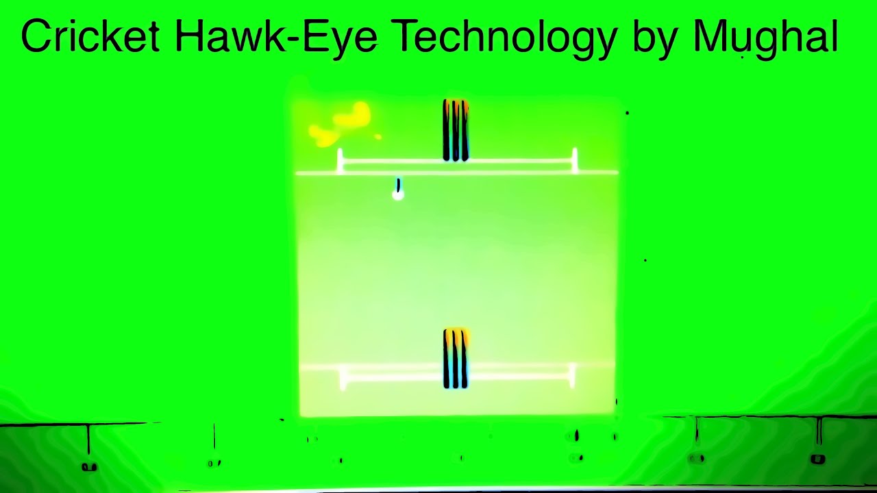 Cricket's HawkEYE Technology using MATLAB What parameters effect ball tracking? YouTube