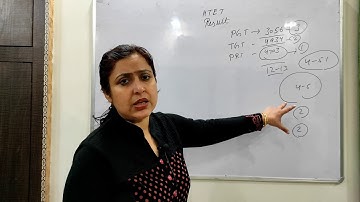 HTET RESULT 2020 PGT TGT PRT