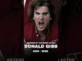 ‘Revenge of the Nerds’ actor Donald Gibb dead at 71