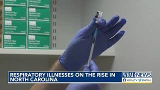 Respiratory illnesses on the rise in NC