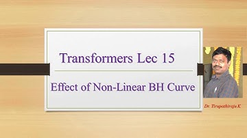 TF15 Effect of Nonlinear BH Curve