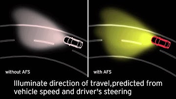 Adaptive Front Lighting System | i-ACTIVSENSE | Mazda Canada