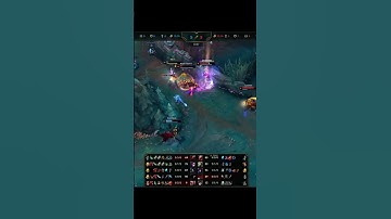 Master Yi Double Kill