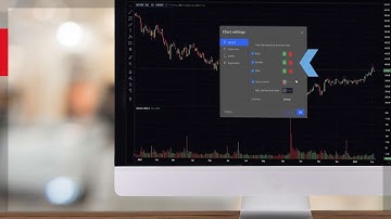 TradingView Advanced Charts in TWS