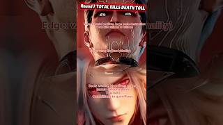 luo feng Vs wang lin #shorts #youtubeshorts #animeshorts #donghua #powerscaling #anime #animeedit