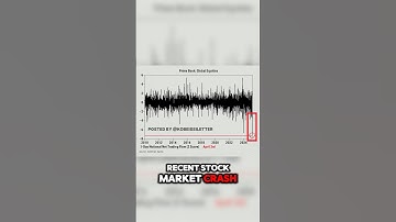 How “Risk-Free” Trades Trigger Market Chaos