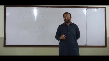 How to write Body Paragraph in an Essay? Adil Riaz Gondal|CSS 2023 1st Position| PAS