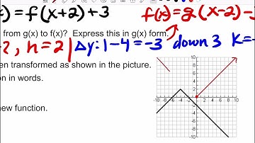 1 - SN 2.5 - Absolute Value Transformations Notes Part 2 (video)