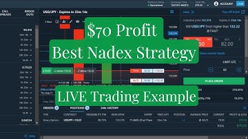 Nadex Binary Options Best Trading Strategy For Big Profits