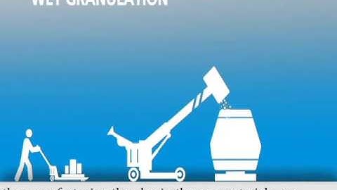 Wegen vervaardigen van farmaceutische producten. nieuwste methoden