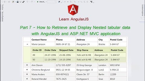 Part 7 - How to Retrieve and Display master details tabular data with AngularJS and ASP.NET MVC4.