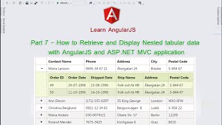 Part 7 - How to Retrieve and Display master details tabular data with AngularJS and ASP.NET MVC4.