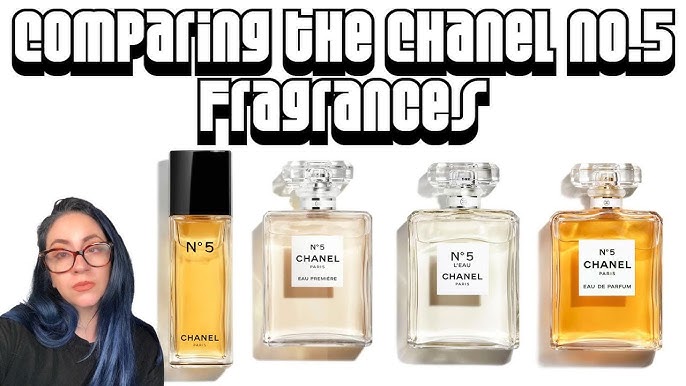 Chanel No 5 used to use an extremely controversial ingredient 👀 