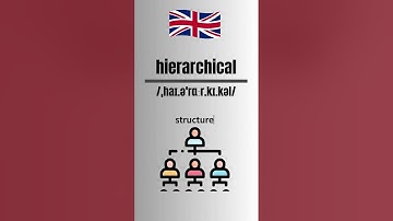 How to Pronounce hierarchical in English-British Accent  #learnenglish #english