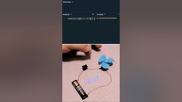 Javascript Technologia | Coding Meme | #technologia #javascript #funny #codingmeme #programming