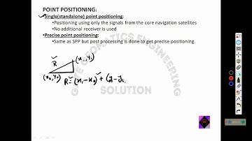 Module-3 | Lecture-5 | GNSS principle and data collection methods 2