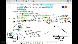 Chapter 14 PValue and Significance level