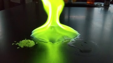 Methyl Alcohol and Boric Acid