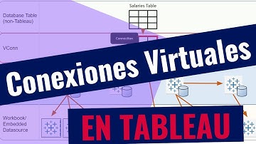 Conexiones Virtuales: NUEVO en 2021.4