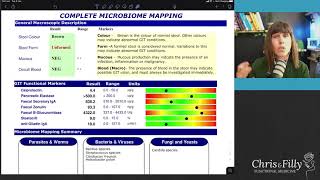 Comprehensive Stool Test Analysis