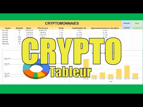 Tableur de suivi CRYPTO: Bitcoin, LTC, Dash | Google finances