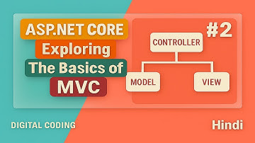 ASP.NET Core MVC Tutorial – Model-View-Controller Explained | Core Structure Guide | MVC Guide