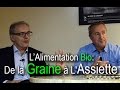 Confrence lalimentation bio de la graine  lassiette marrakech  novembre 2016