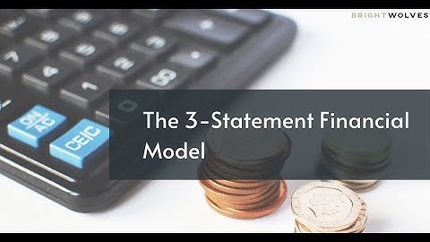 3 Statement Financial Model