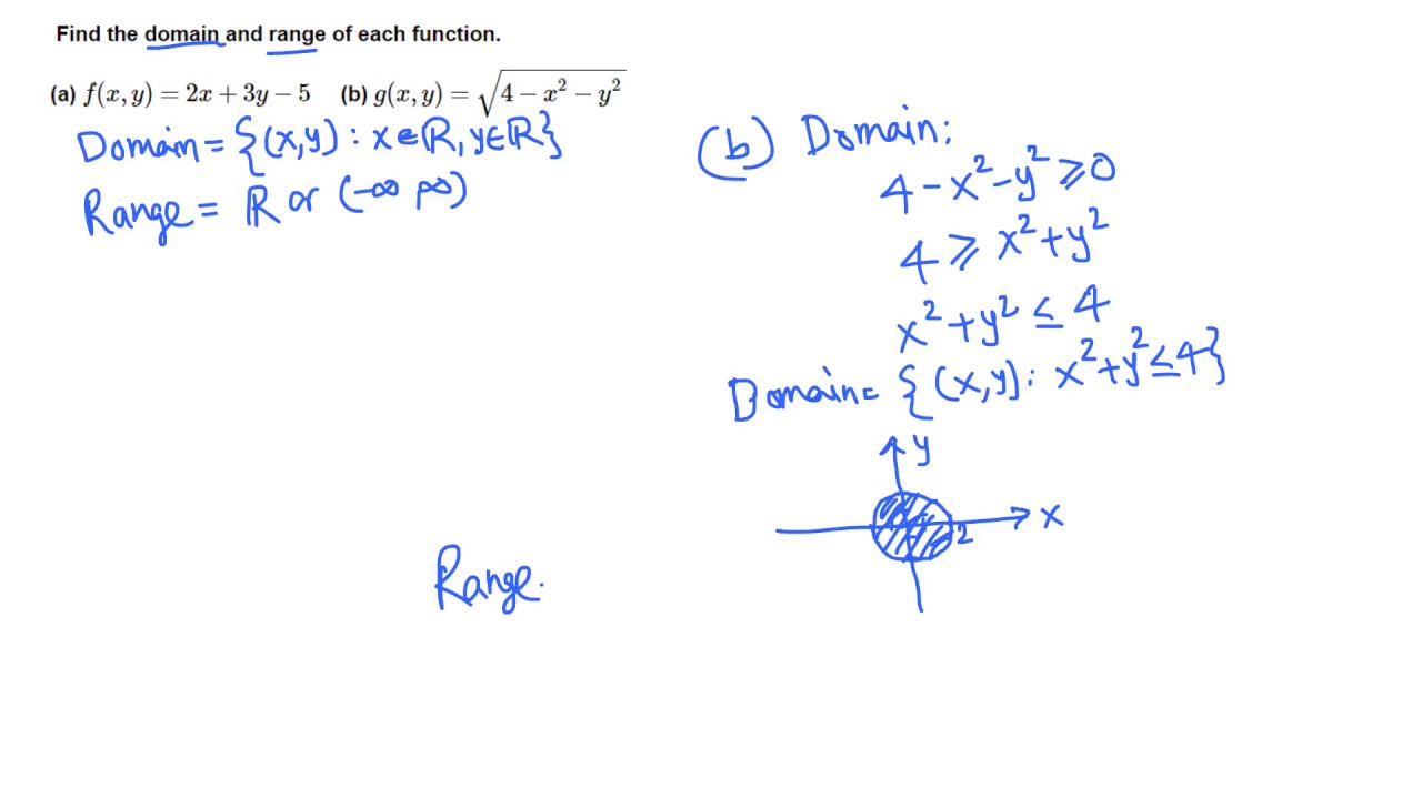 solve for domain and range calculator