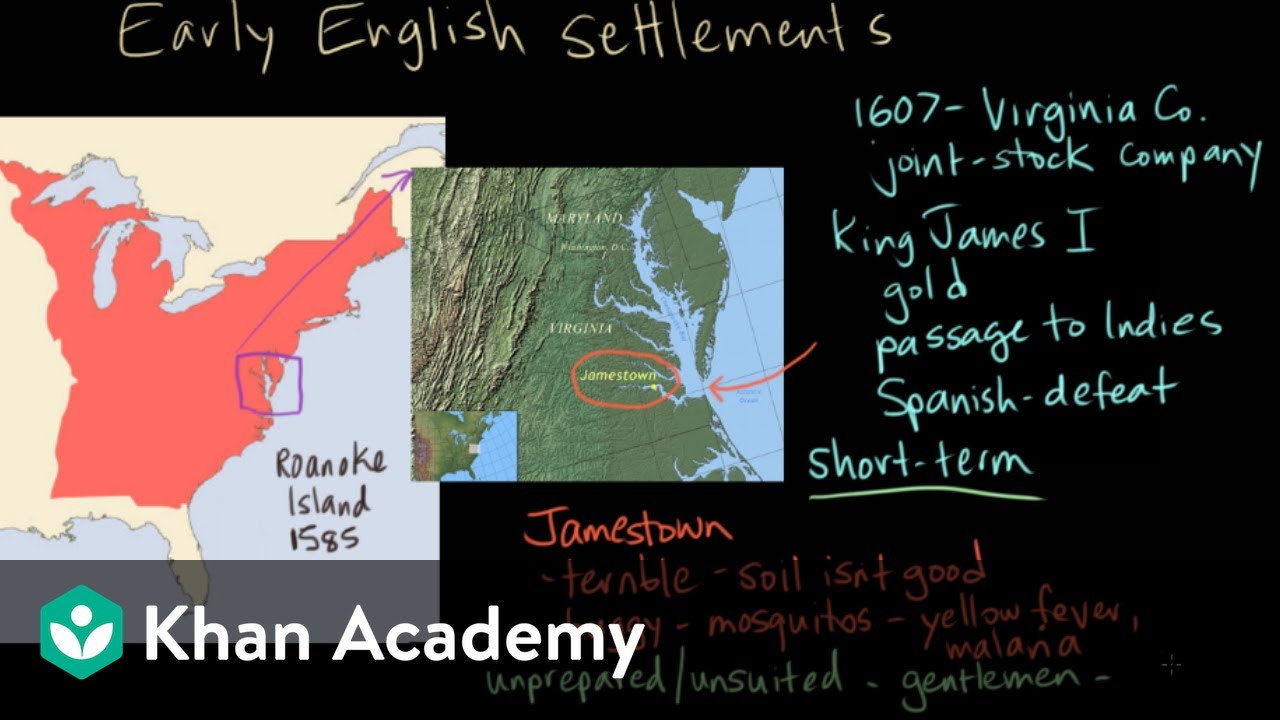 Early English settlements - Jamestown