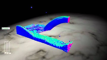OpenCL Fluid Simulation