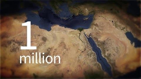 European migration routes
