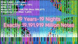 [Black MIDI] 19 Years-19 Nights - Exactly 19.191.919 Million Notes