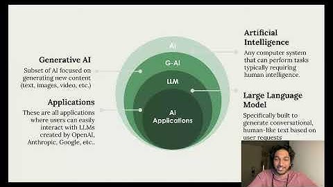 Beyond the Hype: The Opportunities and Limitations of AI in Structured Literacy