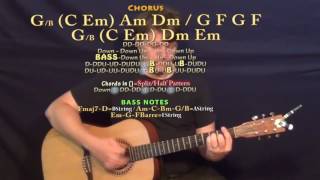 Albany Resignation Mediate Ivy (Frank Ocean) Guitar Lesson Chord Chart - YouTube
