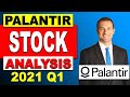 Palantir Stock Analysis - All The Details You NEED To Know!