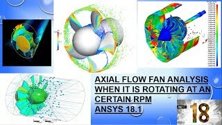 axial fan analysis (rotating the fan at certain rpm and evaluation of result)