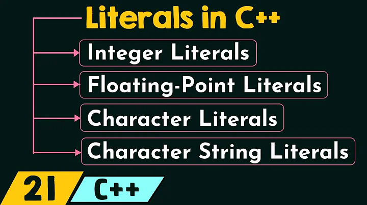 Literals in C++