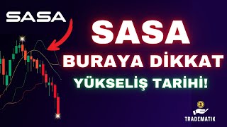 Sasa Da Kri̇ti̇k Nokta Hisse Teknik Analiz - Sasa Hisse Analiz - Polyester Hisse