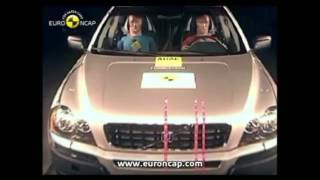 All Crash Tests Volvo XC90 Front,Side,Rollover,Small Overlap,Moderate Overlap,Full Frontal Impact All Crash Tests Volvo XC90 Front,Side,Rollover,Small Overlap,Moderate Overlap,Full Frontal Impact
