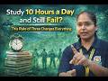 Time Management Masterclass for MNS NEET AFMC | Rule of Three, 50-10 Formula & Subject-Wise Schedule